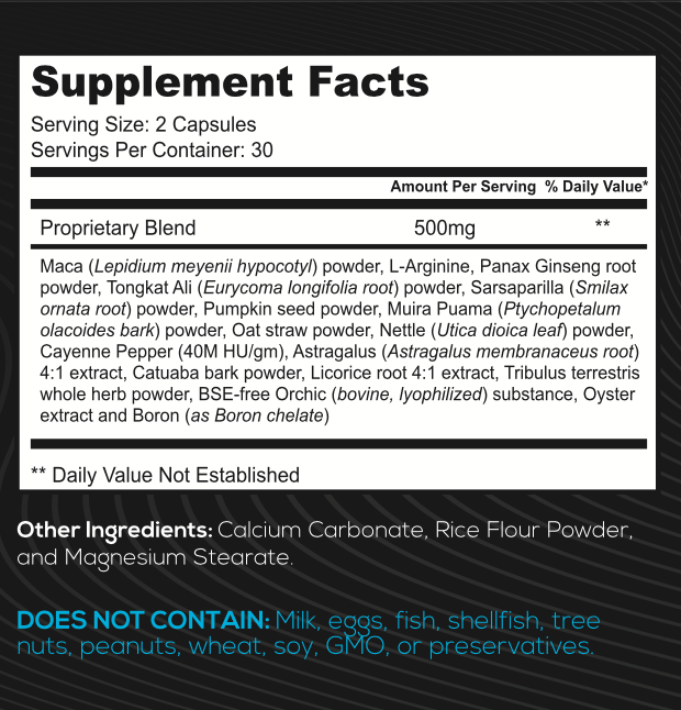 Cialix 30 Day Supply Supplement Facts