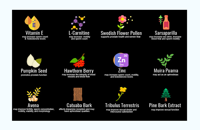 Climaxin 30 Day Supply Ingredients